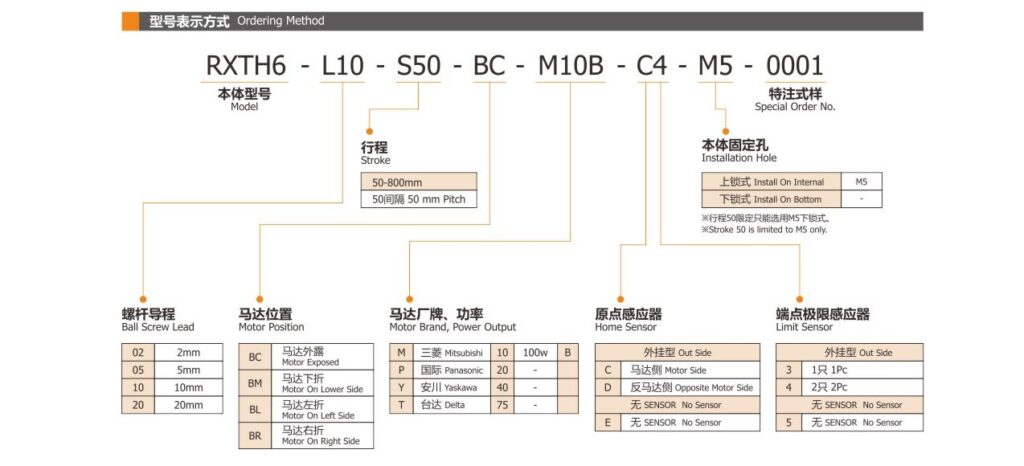 ball-screw-linear-module-rxth-6