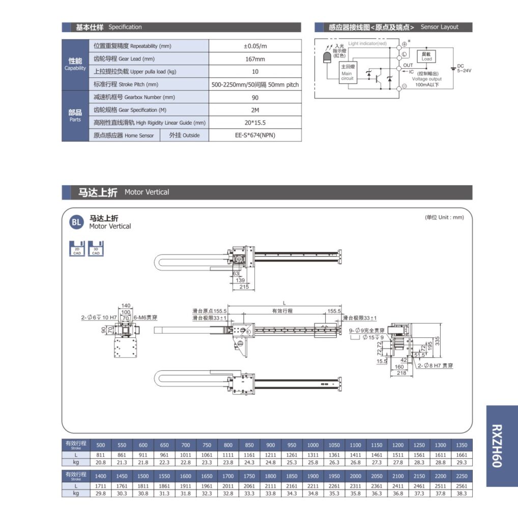 Rack and Pinion Linear Module