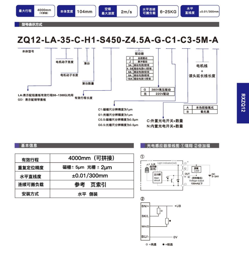 linear motor