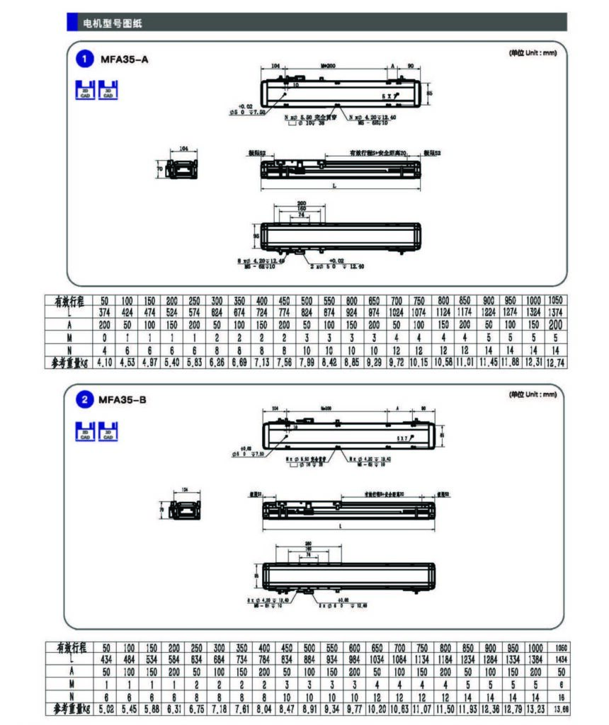 linear motor